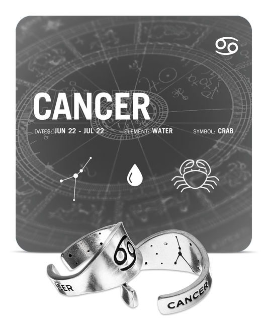 Zodiac Ring - Cancer - Symbol