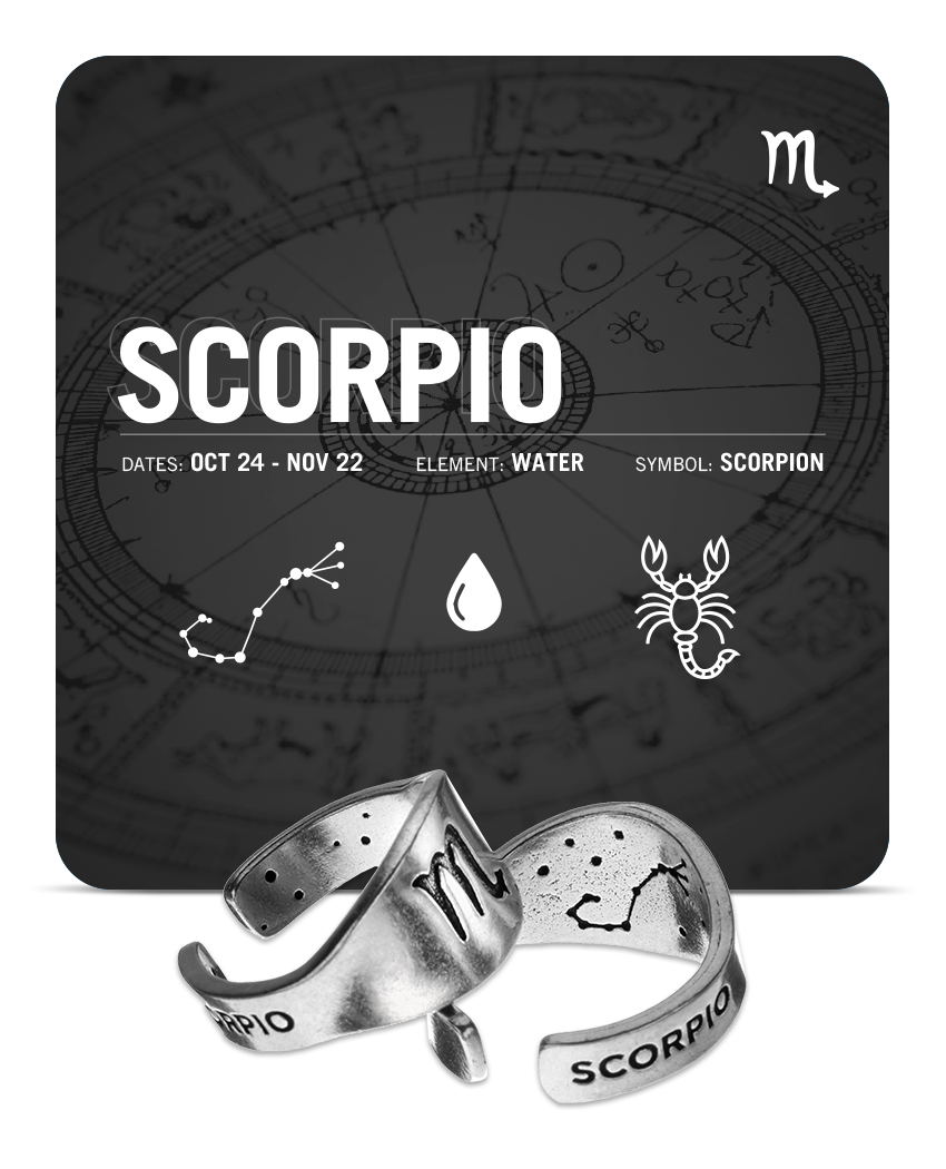 Zodiac Ring - Scorpio - Symbol